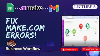 Make.com Error Handling — Stop Failing Scenarios for Good (Full Guide)