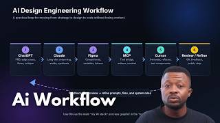My AI Stack as a Senior Product Designer & Design Engineer