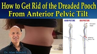 How to Get Rid of The Dreaded Belly Pooch From Anterior Pelvic Tilt - Dr Mandell