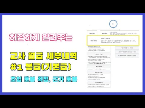 「임금 체계 [賃金體系]」의 한국수어 표현