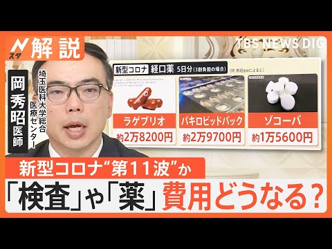 コロナウイルスの検査前でも: これが必要なサポートを受ける方法です