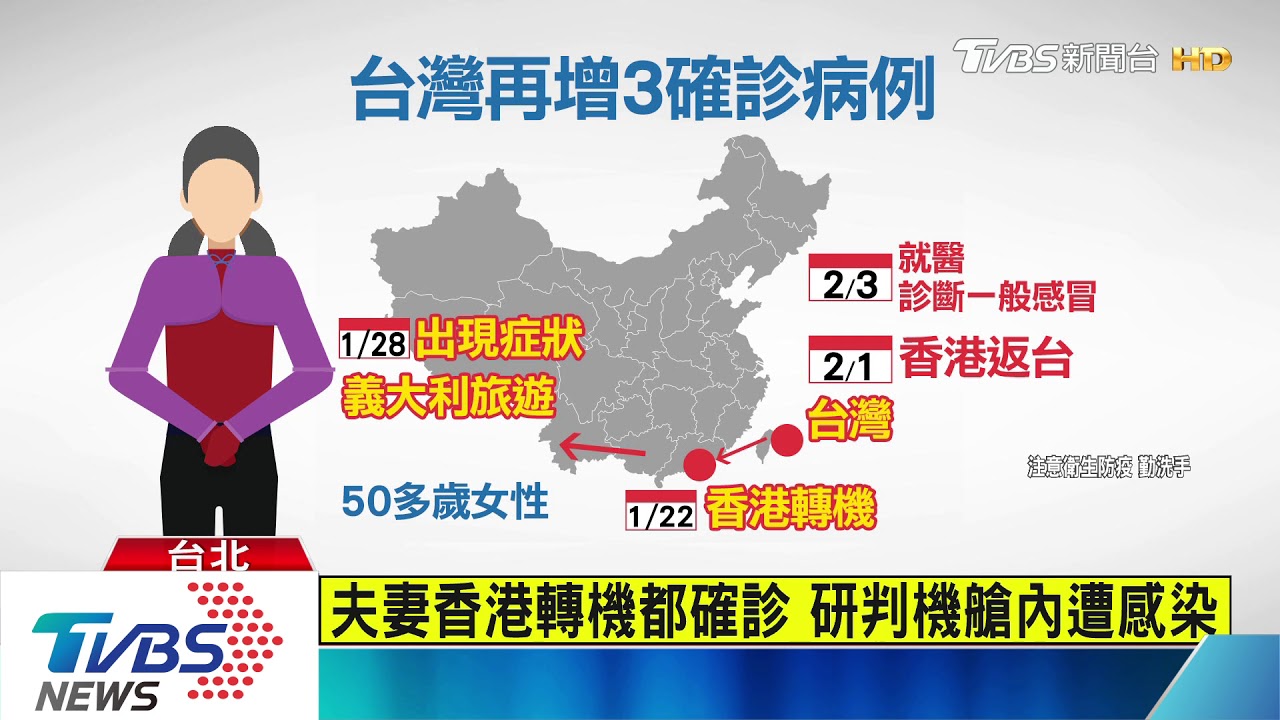 1天5確診! 夫妻香港轉機、婦遊澳門都中鏢