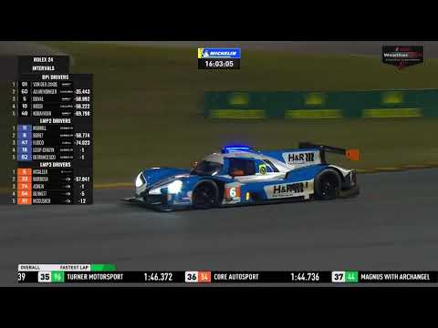 デイトナ24時間 2021フルレース動画 part3