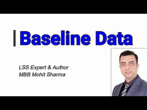 How to Baseline Six Sigma Project Data | Baseline Quality SLA | MBBMohitSharma