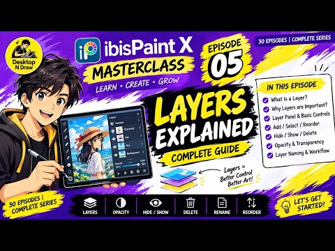 Video: Layers Explained