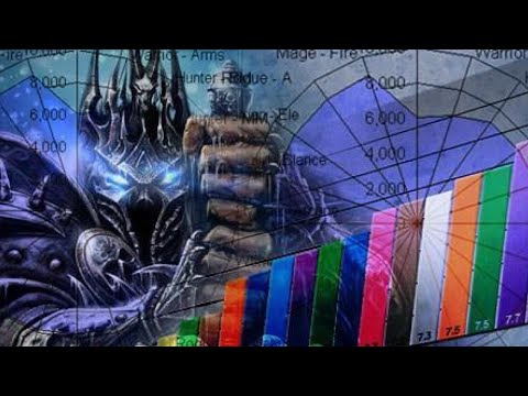 Better than any WOTLK Classic DPS Tier List