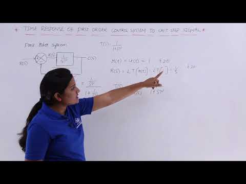 Time Response of First Order Control System to Unit Step Signal