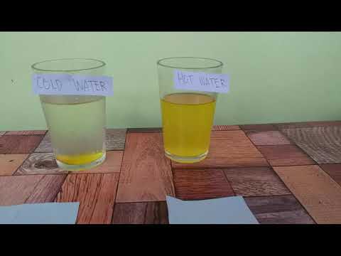 Factors Affecting the RATE OF REACTION experiments