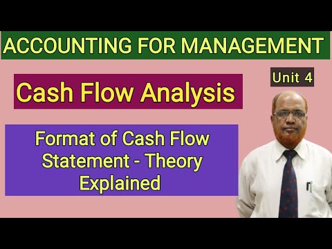 Accounting for Management I Financial Statement Analysis I Ratio Analysis I Hasham Ali Khan I