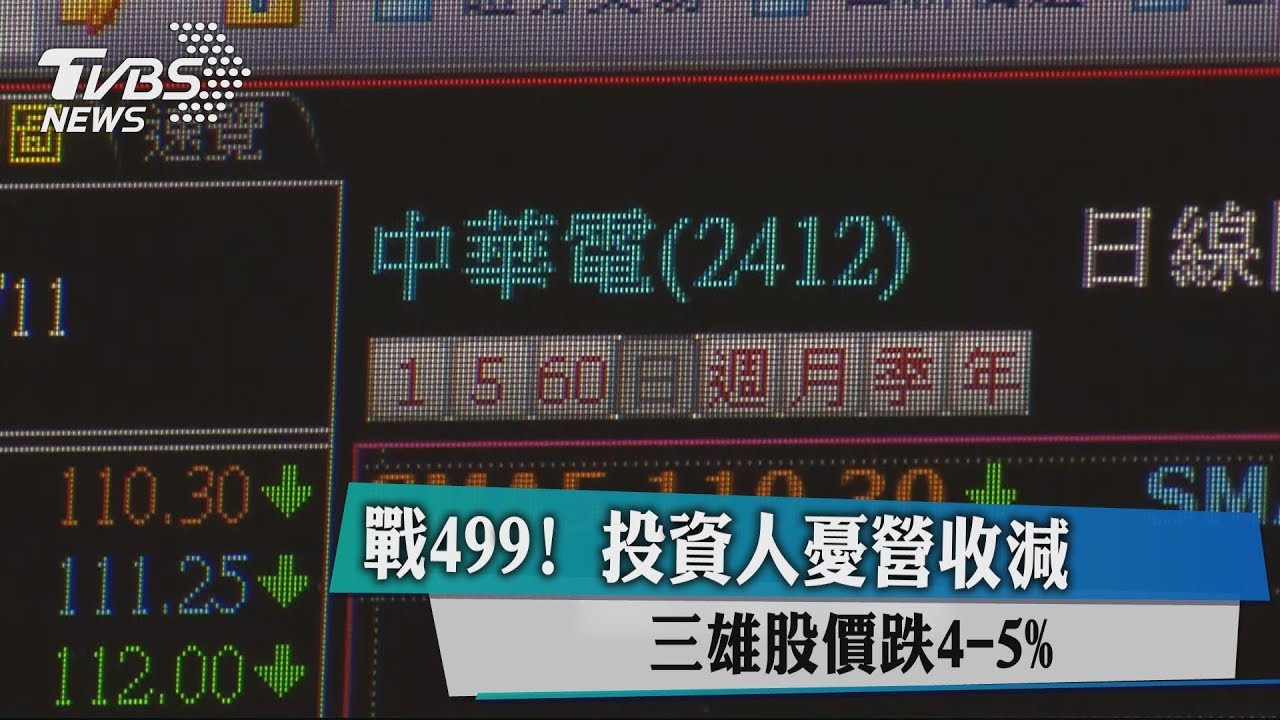 戰499!投資人憂營收減 三雄股價跌4到5%