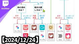 クリスマス大反省会！【2024/12/24】