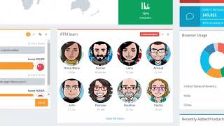 Découvrez Dolibarr by ATM Consulting, le logiciel de gestion adapté à vos besoin