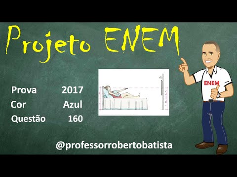 PROJETO ENEM: Matemática Prova 2017  2ª Aplicação questão 160 (Uma televisão pode ser posicionada)