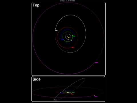 2 Pallas | Wikipedia audio article