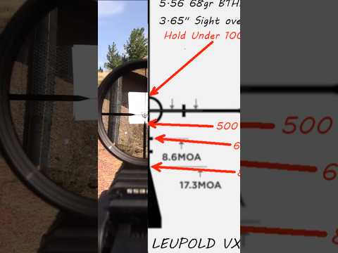 Leupold VX-5HD 4-20X52/7-35X56 34MM Tubes Scopes Review