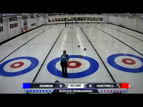 2017 Crestwood Ladies Fall Classic - Hunkin vs Hartwell