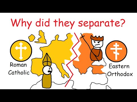 The Great Schism - Church History Simplified