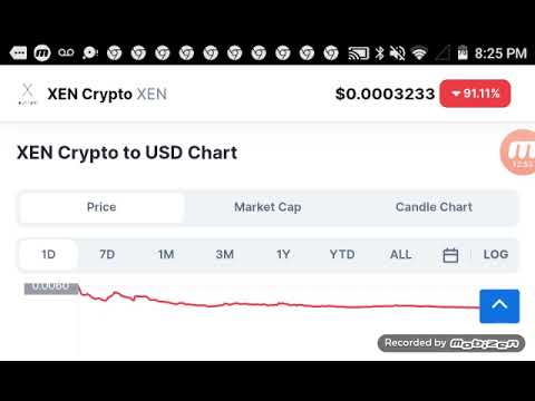 @mykos/xen-crypto-price-prediction