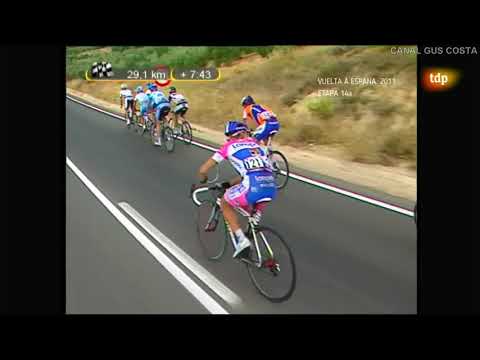 VUELTA A ESPAÑA 2009 (14ª GRANADA - LA PANDERA)