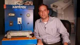 Gust Proof Retainer With Cordlock Ultralite Pileus