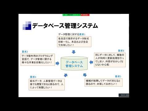 保健福祉学科 地域産業コース（情報）模擬講義①コンピュータによるデータの管理と活用