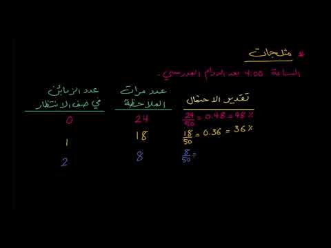 الصف السابع الرياضيات الإحصاء والاحتمالات مثال على النموذج الاحتمالي