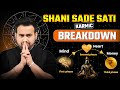 Three Phases Of Shani Sade Sati And Their Deep Impact