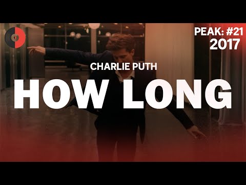 Charlie Puth - How Long | 2017 Top Songs | Lyrics