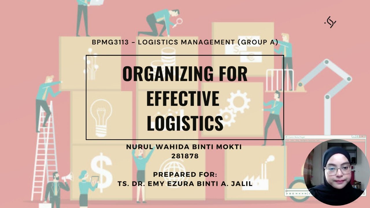 Individual Assignment 3: Organizing for Effective Logistics