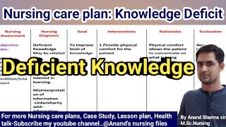 Knowledge deficit Nursing care plan//Deficient Knowledge Nursing care plan//NCP on Knowledge deficit