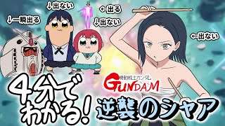 [鋼彈] GQ用四分鐘內惡補逆夏