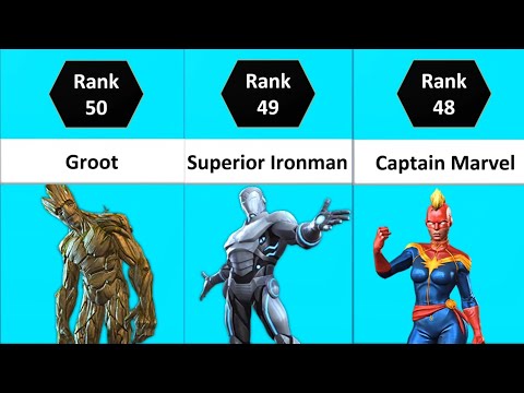 MCOC ALL 50 Cosmic Champs Ranked 2024 | Best Cosmic Characters In MCOC | Marvel Contest Of Champions