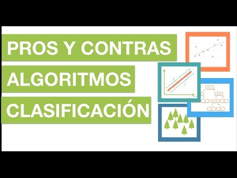 INTRODUCCIÓN AL CURSO MACHINE LEARNING CON PYTHON | 0 Curso Machine Learning con Python