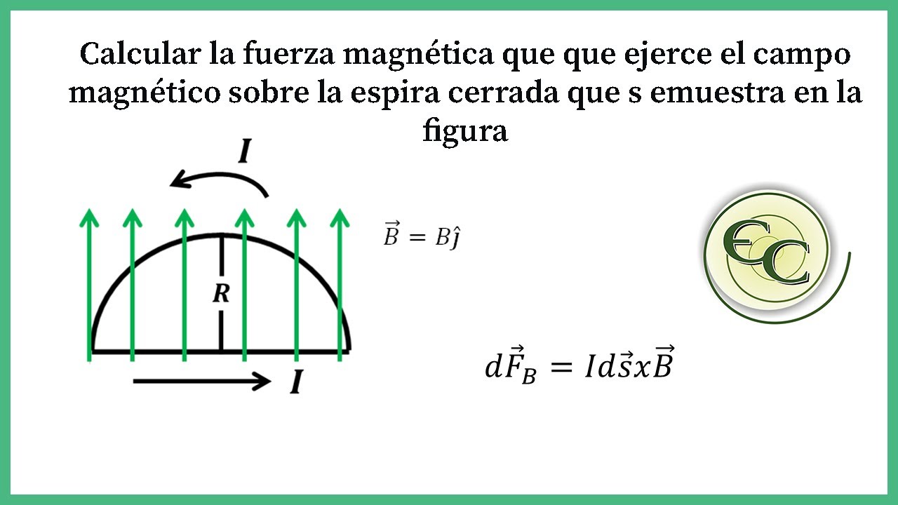 Clase 9-Calcular la Fuerza magnética sobre un alambre circular