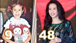Download lagu 莫文蔚 Karen Mok | 從1到48嵗的變化 From 1 To 48 Years Old mp3