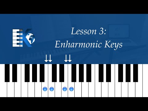 Piano Theory #3: Enharmonic Keys