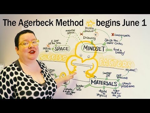 #studiotuesday | The Agerbeck Method begins JUNE 1