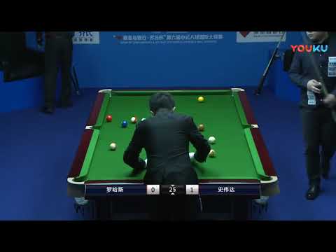 Enrique Rojas (CHI) VS Shi Weida (CHN) - 2018 World Chinese 8 Ball Masters Grand Final