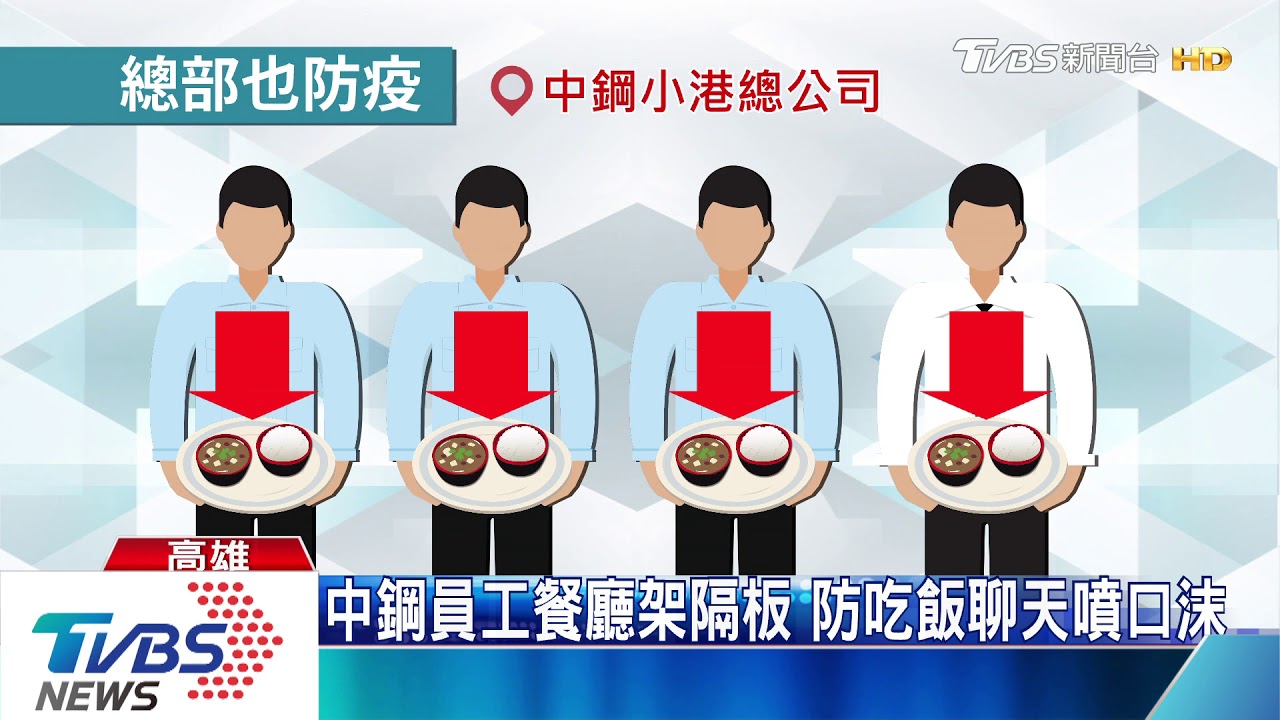 中鋼餐桌架隔板擋口沫 顧客戴罩剪染燙