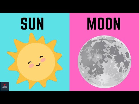 Sun and Moon Conjunction in Vedic Astrology - SOUL MIND CONNECTION
