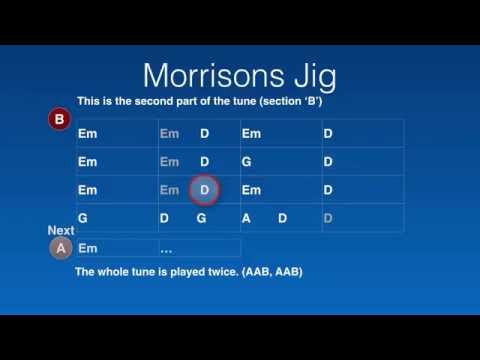 Beginner Guitar, Learn to accompany Irish Music - Rakes of Kildare and Morrison's Jig