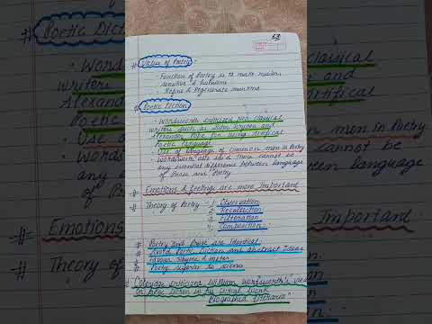 Preface to Lyrical Ballads | William Wordsworth