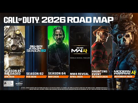 The MASSIVE Black Ops 7 2026 Content Update Road Map! (Events, Crossovers, & Modern Warfare 4)