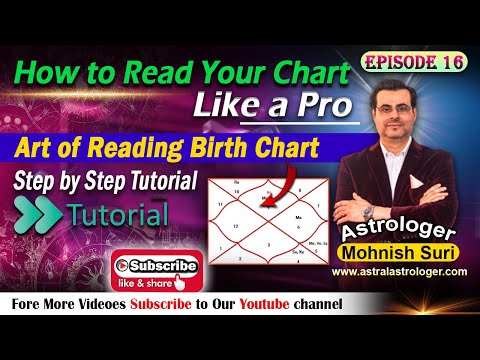 d10 chart vedic astrology calculator d10 chart vedic astrology calculator