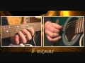 Уроки игры на гитаре для начинающих (Часть 2) 