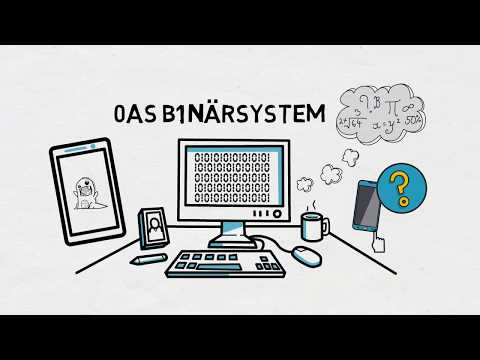 Das Binärsystem