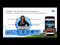 Introduction to Service Cloud Lightning Webinar Introduction to Service Cloud Lightning Webinar
