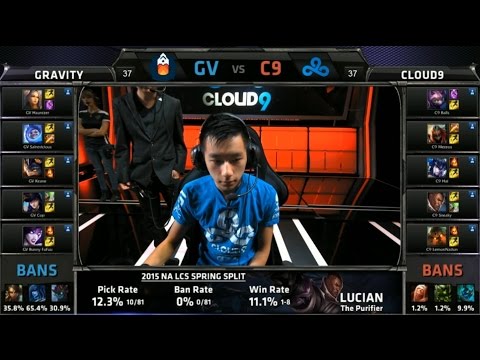 NA LCS GV vs C9 Game 2 Highlights (NA LCS Spring 2015)
