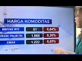 Harga Minyak Turun, Ada Ruang Pertamina Turunkan Harga Minyak Non Subsidi