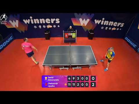 WINners League 25.01.2022 Hovorunets S. - Lipeiko O. 16:00